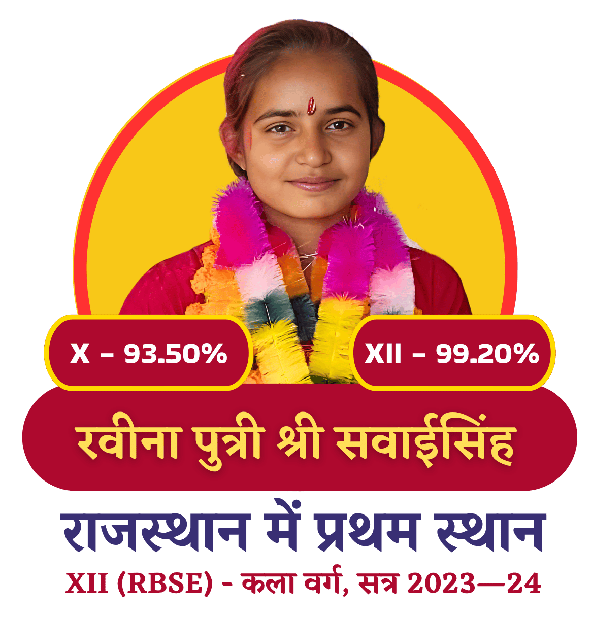 Raveena — Rajasthan 1st Rank, 99.20%